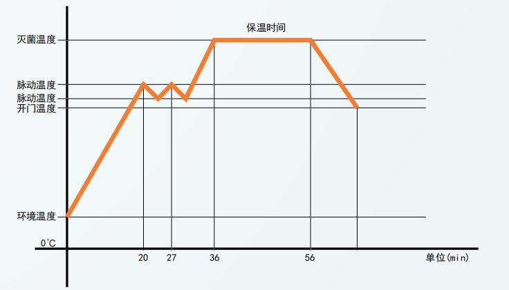 Afbeelding_20230325133838