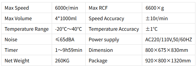 DDL6 Technische parameter