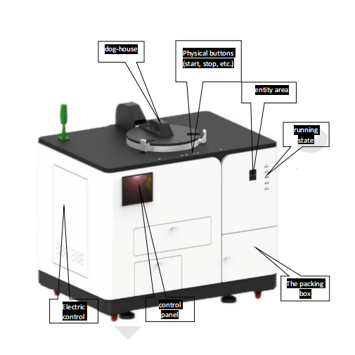 Medisch afval Magnetrons/autoclaven met geïntegreerde versnipperaar