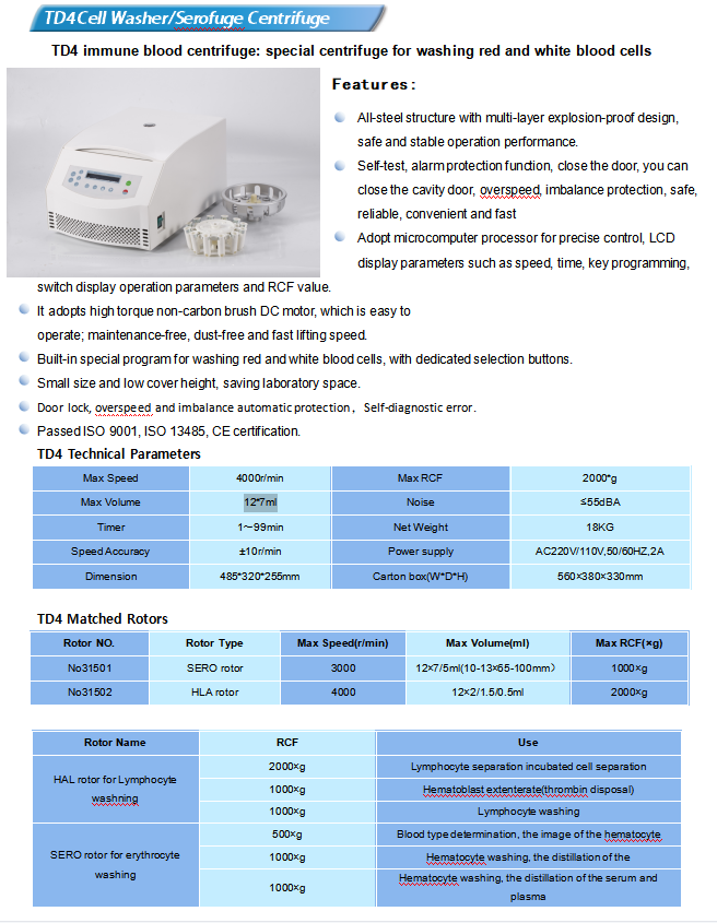 Rode en witte bloedcelwasmachine/serofugecentrifuge 